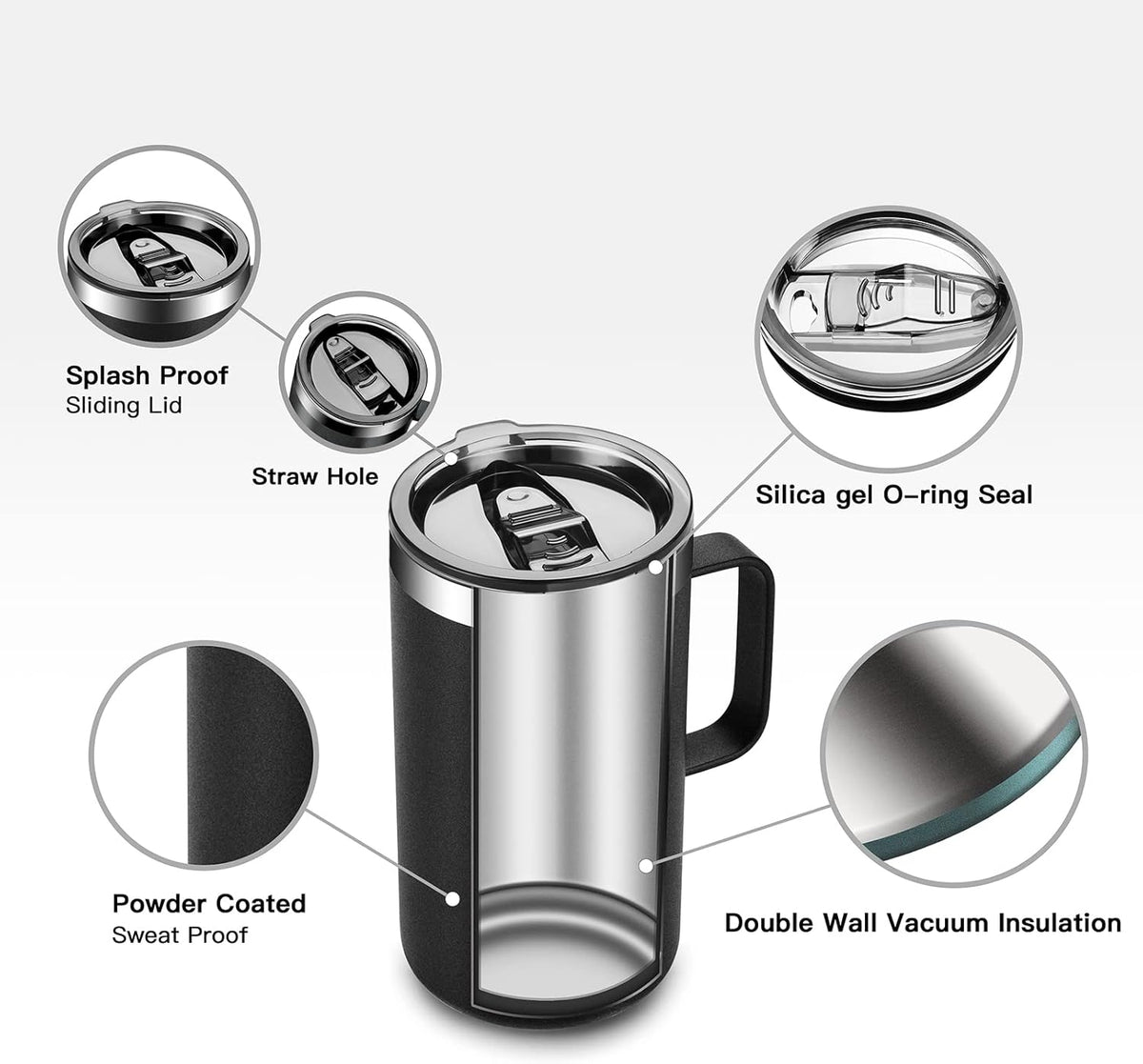 KXIAOCHEN 20oz Insulated Coffee Mug with Lid, Stainless Steel Coffee Cup, Double Wall Vacuum Coffee Tumbler with Handle, Premium Thermal Travel Coffee Mug (Black Purple 2Pack)