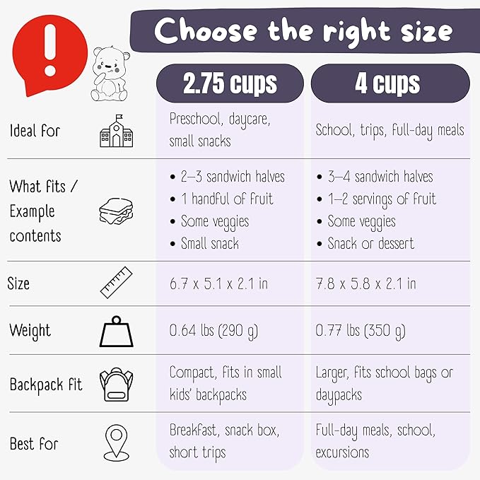BEARFOOT Kids Lunch Box with Compartments β Compact & Lightweight | Leak-Proof, BPA-Free, Dishwasher & Microwave Safe | Hand-Drawn Design for Preschool, School, Travel (Sticker Purple, 2.75 Cups)