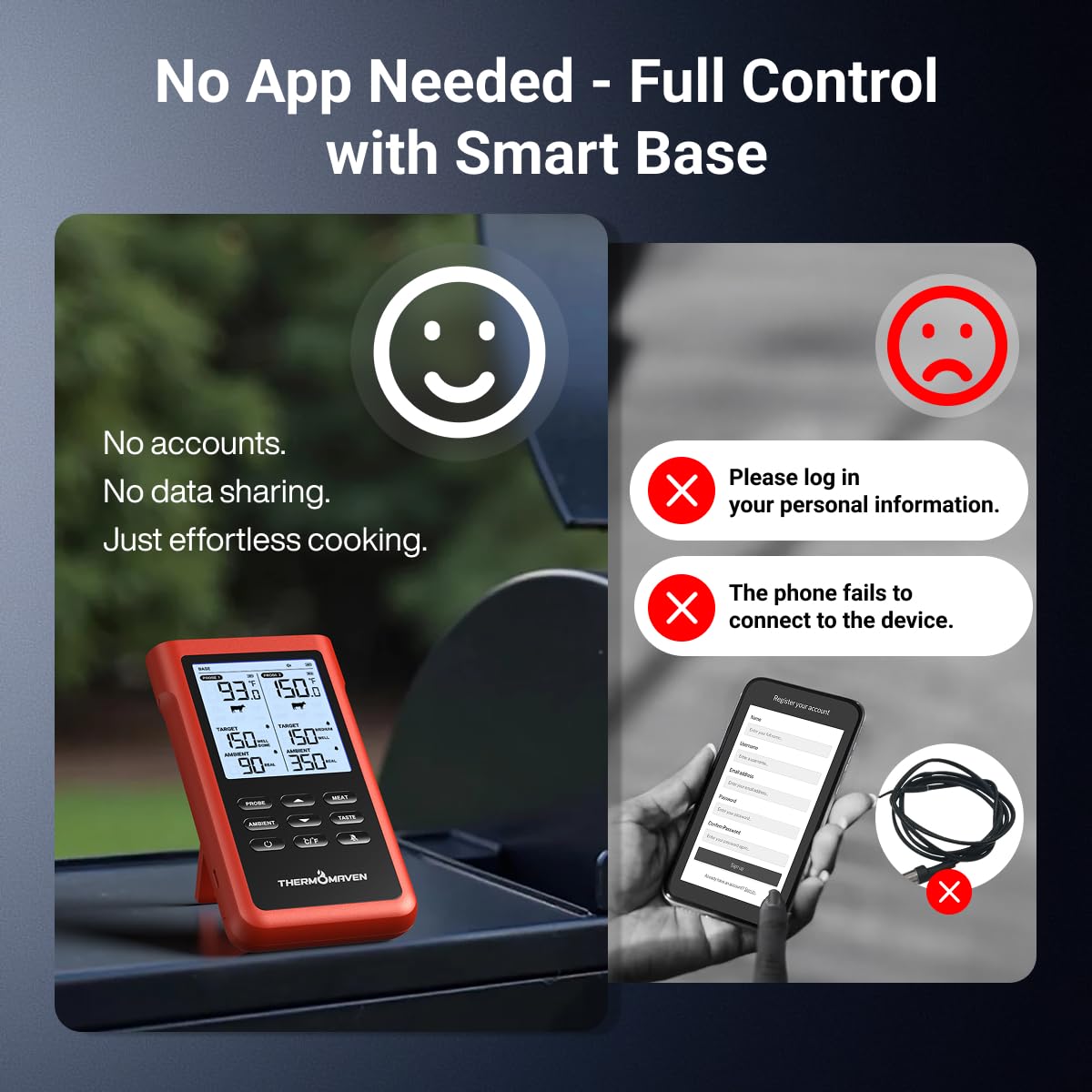 ThermoMaven 3000FT Smart Wireless Meat Thermometer, Sub-1G Long Range, 6 Sensors NIST Certified Accuracy, 2 Thin Probes, Standalone Base with Large LCD for Grill, Smoker, Oven, BBQ