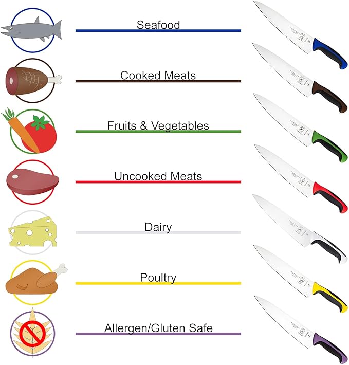 Mercer Culinary Millennia Color Handle Cutlery 6" Narrow Boning Knife Purple