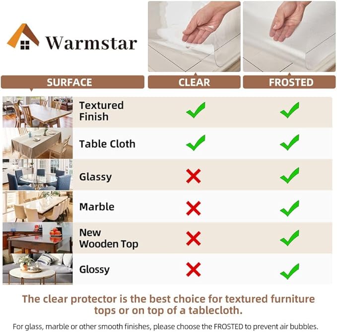 Warmstar Clear Table Cover Protector 20 x 40 Inch,1.5mm Thick Plastic Table Cover Rectangle,PVC Clear Table Protector,Desk Protector Mat for Kitchen, Dresser, Writing Desk，Dining Room Table