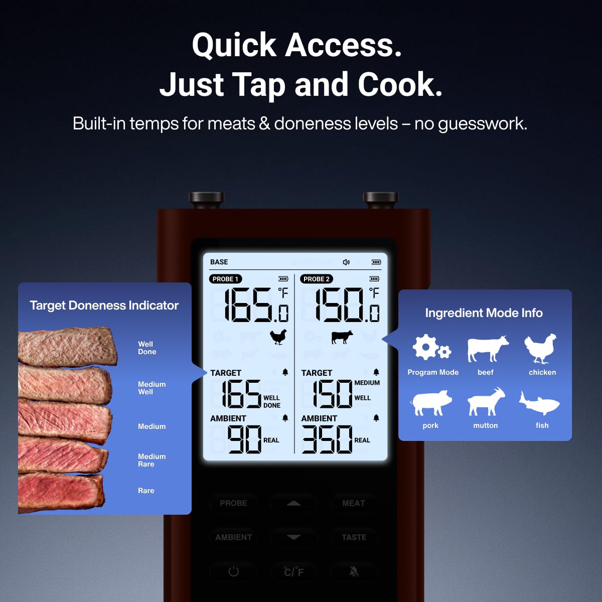 ThermoMaven 3000FT Smart Wireless Meat Thermometer, Sub-1G Long Range, 6 Sensors NIST Certified Accuracy, 2 Thin Probes, Standalone Base with Large LCD for Grill, Smoker, Oven, BBQ