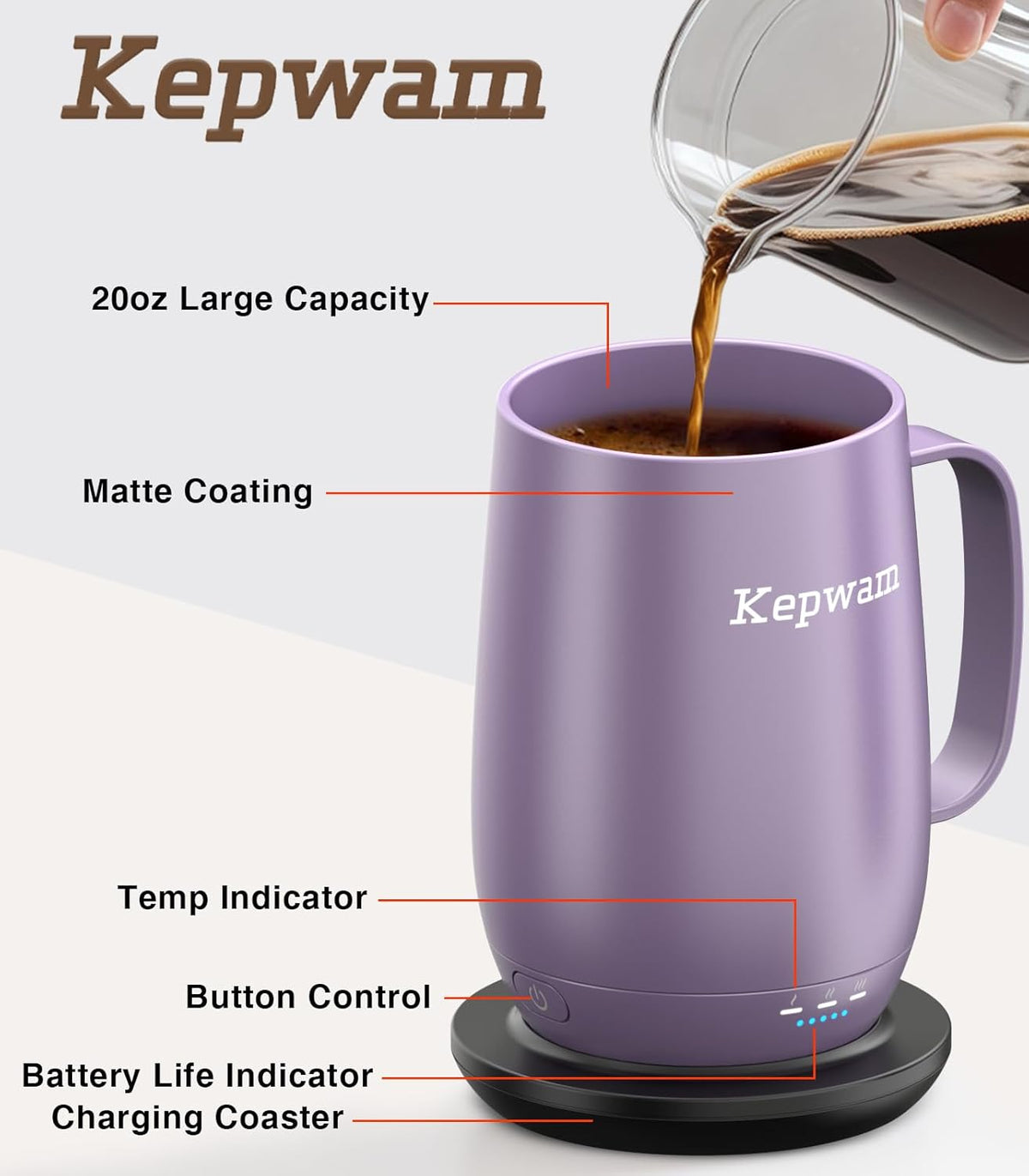 Heated Coffee Mug T2-Plus, 20oz Leading Large Capacity Self Heating Coffee Mug, Up to 8 Hrs Battery & Hot Up to 149℉, Smart Coffee Mug for Women, Men