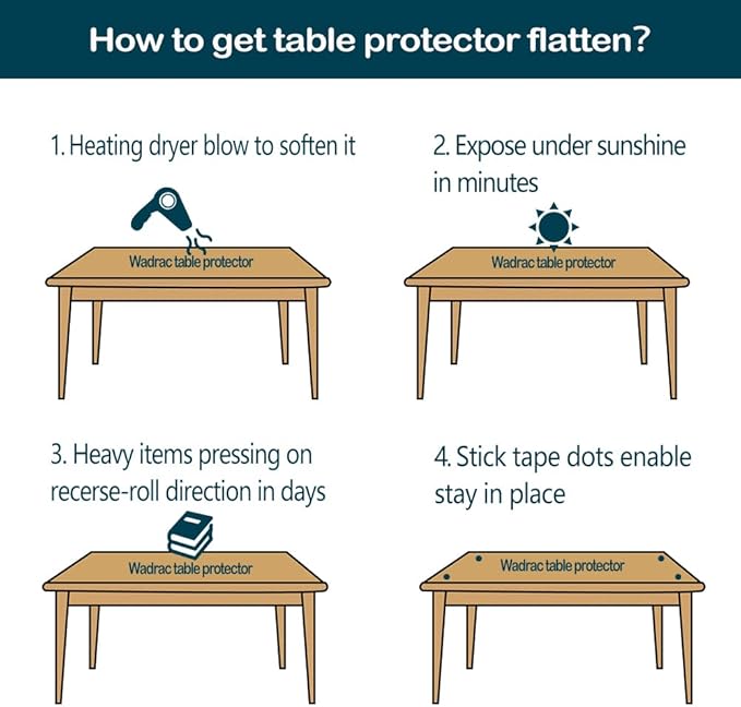 42x44 Inch Multisize Clear Vinyl Desk Blotter Mat Table Protector PVC Plastic Tablecloth Liner Cover Mat Wipeable Easy Clean Protective Pad Eco Furniture Coffee Dining Meeting Tabletop Water Resistant