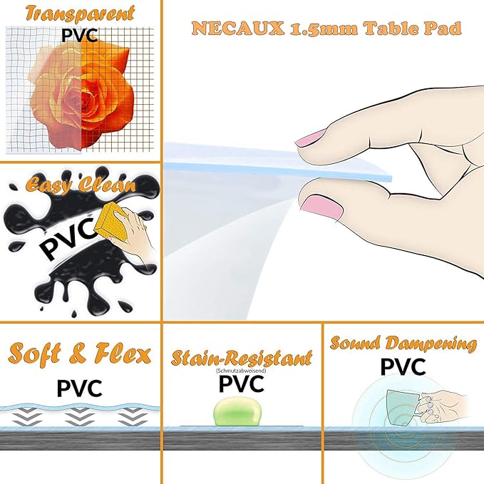 NECAUX Custom 32 x 32 Inch Clear Table Cover Protector, 1.5mm Thick Crystal Water Resistant Plastic Square Heavy Duty Desk Pad Mat Non-Slip Tablecloth Protector for Dining Room Table, Meeting Table