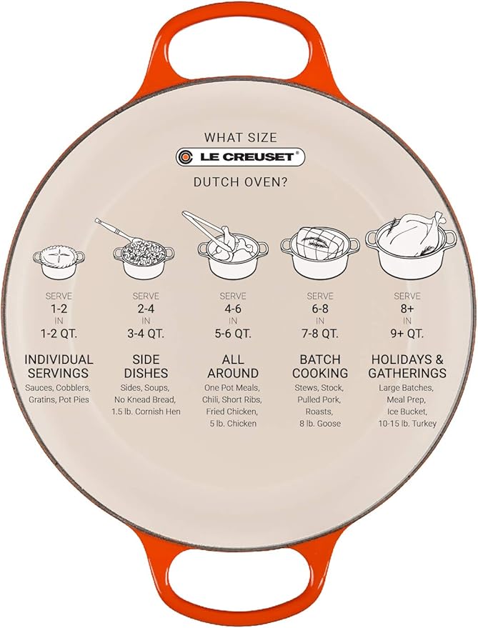 Le Creuset Enameled Cast Iron Signature Round Dutch Oven, 5.5 qt., Olive