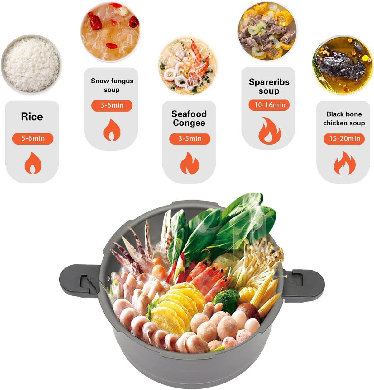 9L/9.5 Quart Gas Pressure Canner Pressure Cooker Pot Aluminium Alloy Dark Grey, for Stewiing, Steaming