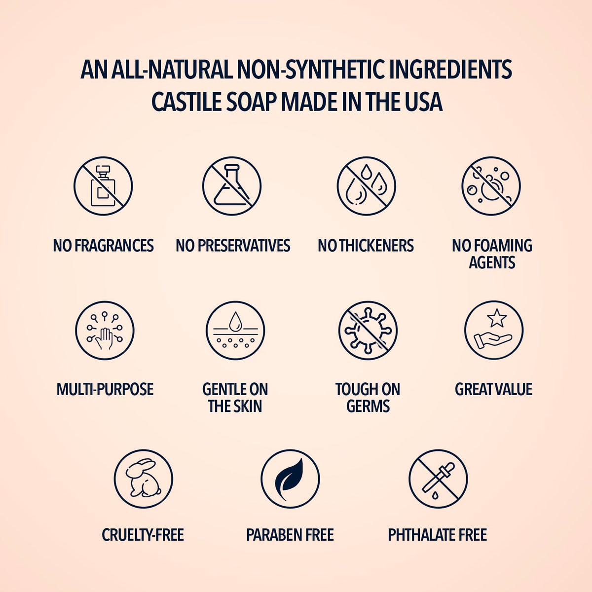 Pure Castile Liquid Soap, PEPPERMINT, 1 Gallon - Multipurpose: Hands, Face, Body, Laundry, Dishes & More - For Sensitive Skin, Natural Ingredients, Scented with Essential Oils