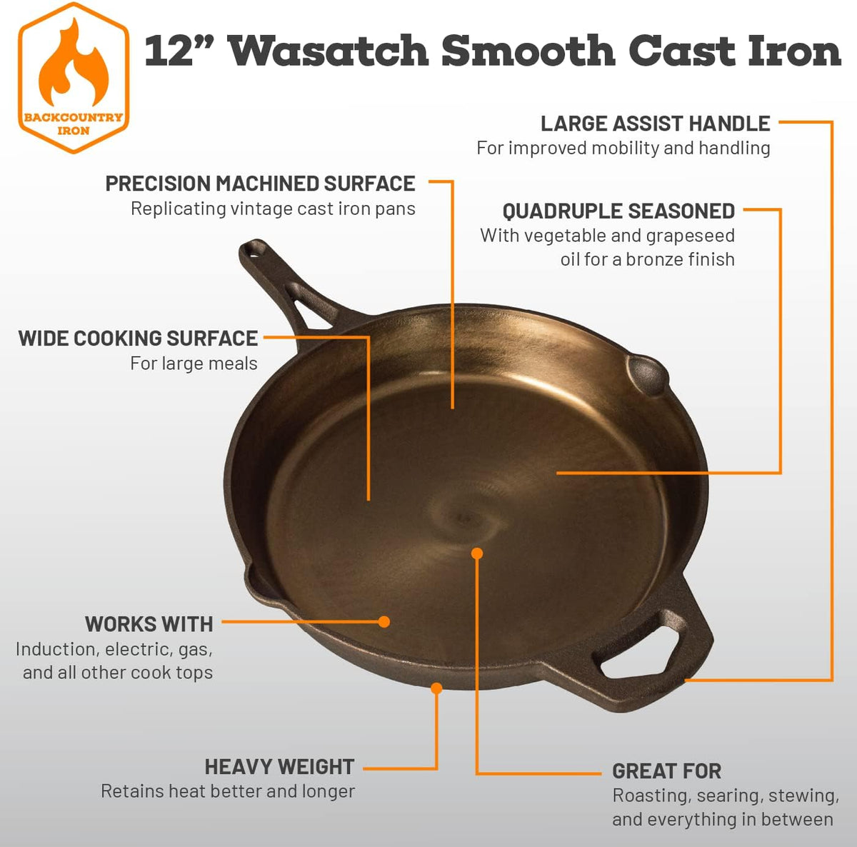 Backcountry Iron 12 Inch Smooth Wasatch Pre-Seasoned Round Cast Iron Skillet