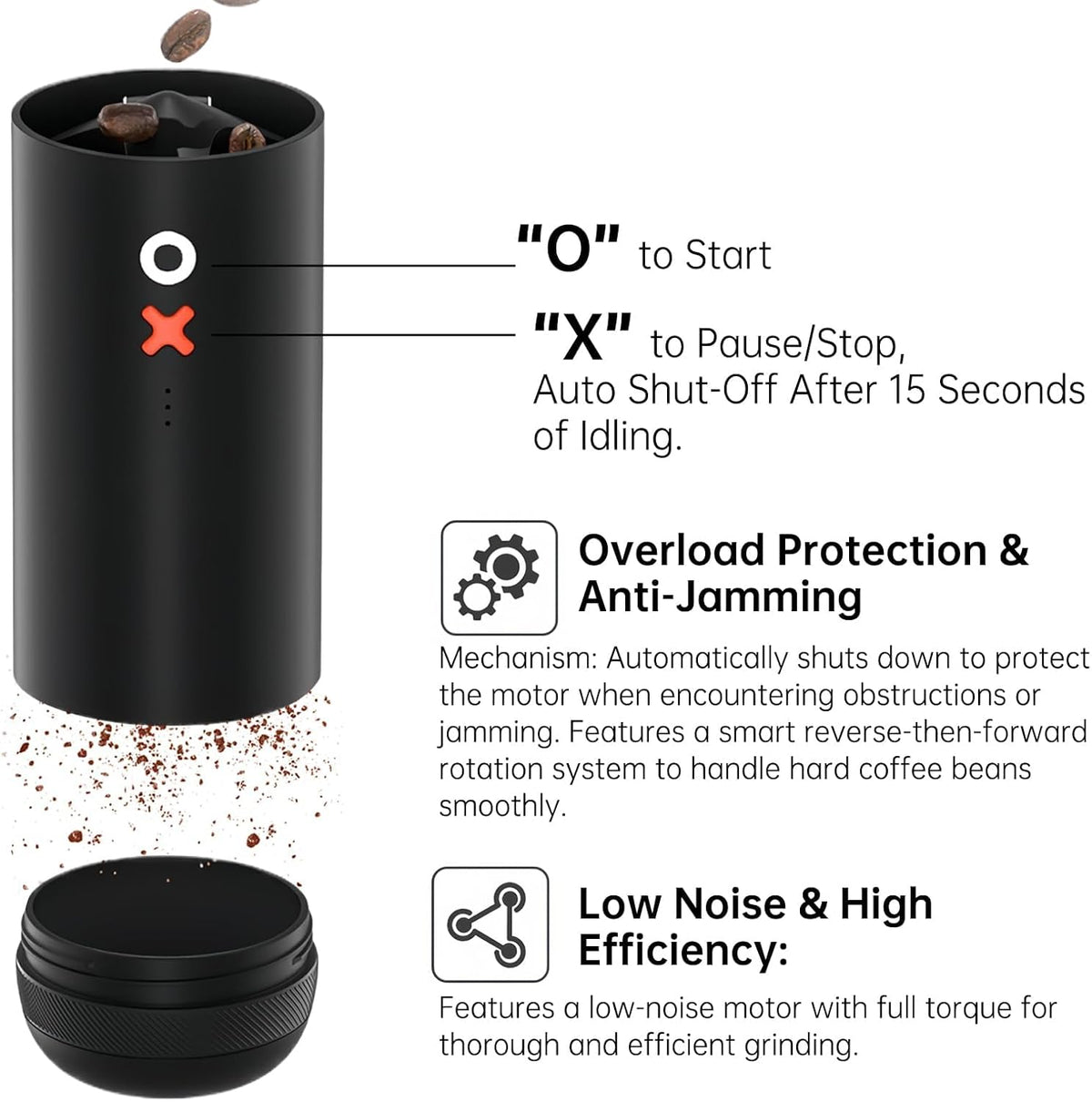 Nuttii Burr Coffee Grinder – Electric, Portable, Small, Quiet Adjustable Conical Burr Mini Coffee Bean Mill 20 Grind Settings for Espresso, Pour-Over, French Press Moka for Home Use (Tangerine Orange)