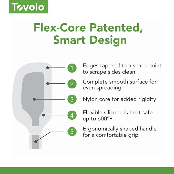 Tovolo Flex Core 5 Piece Silicone Spatula Set Heat Resistant All Silicone Utensils Include Non Stick Spatula Spoonula Jar Scraper, Dishwasher Safe BPA Free Spatulas for Baking Mixing, Charcoal Gray