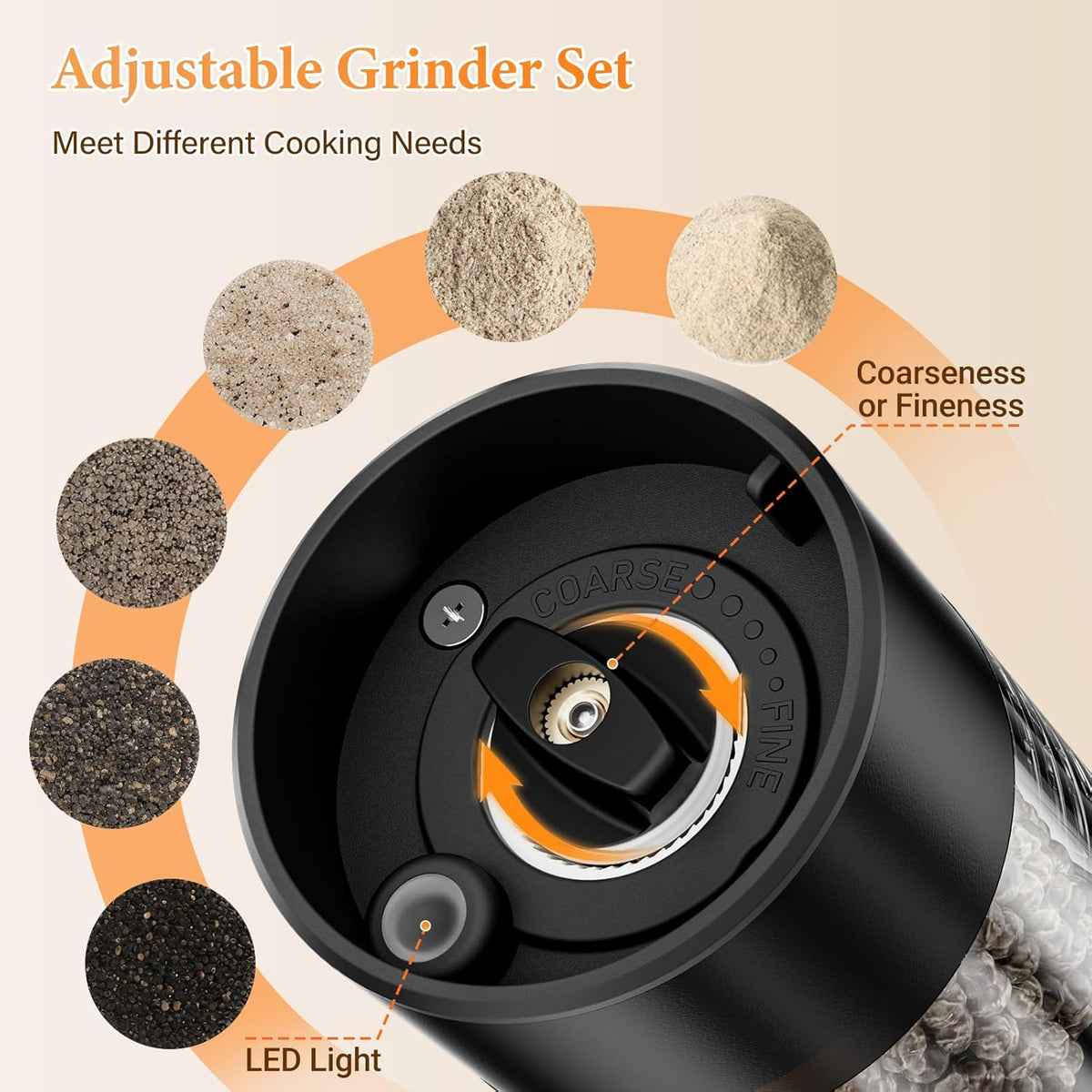 WOWBOX Electric Salt and Pepper Grinder Set 2 PCS, Automatic Coarseness, Rechargeable Salt and Pepper Shakers, Large Capacity Multifunctional, for Kitchen, Restaurant, Outdoor, BBQ (Black & White)