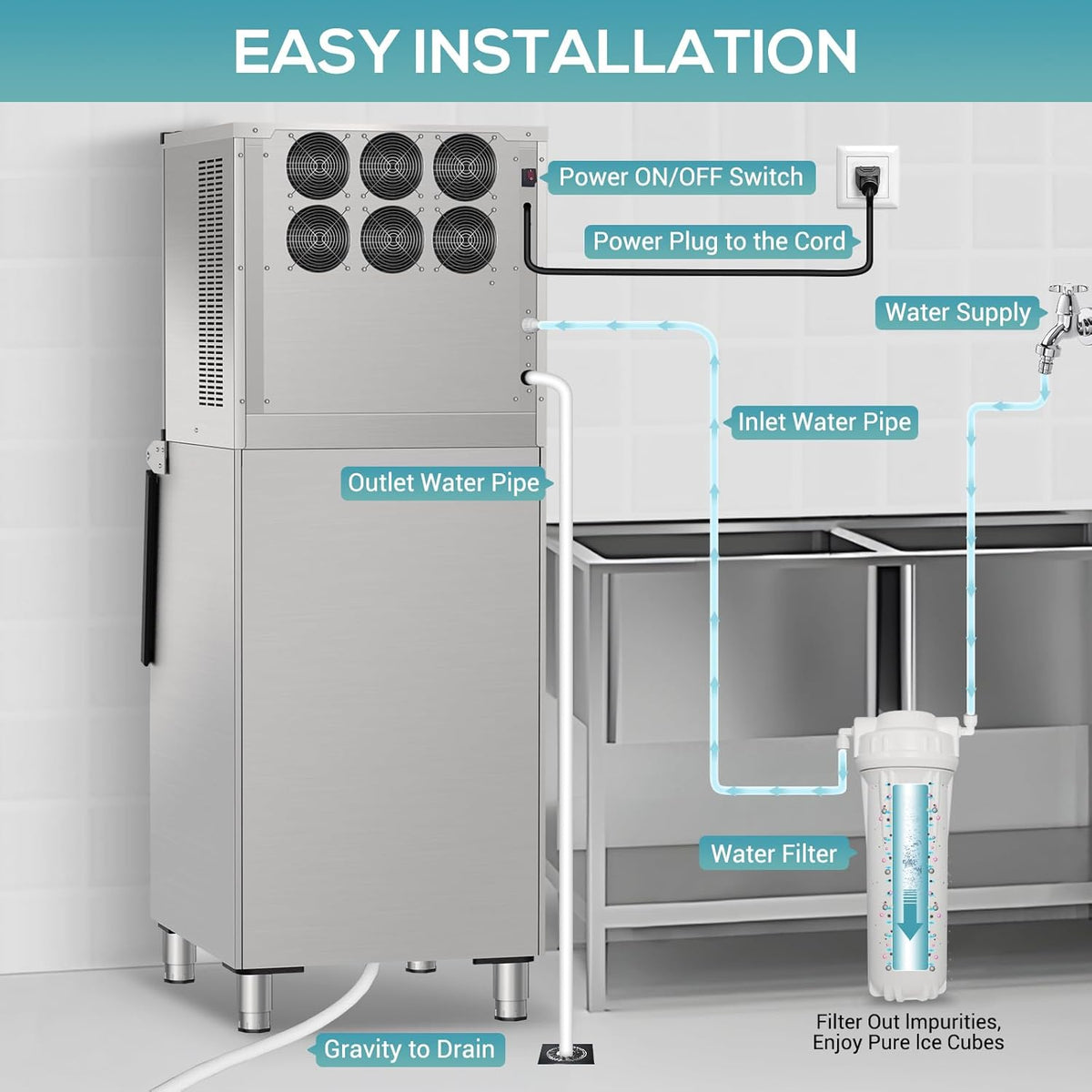 Commercial Ice Maker Machine 430Lbs/24H, Industrial Ice Machine 350 Lbs Storage Bin, 156PCS Clear Ice Cubes in 11 Mins, Freestanding Stainless Steel Ice Maker for Restaurants/Bar/Large Families