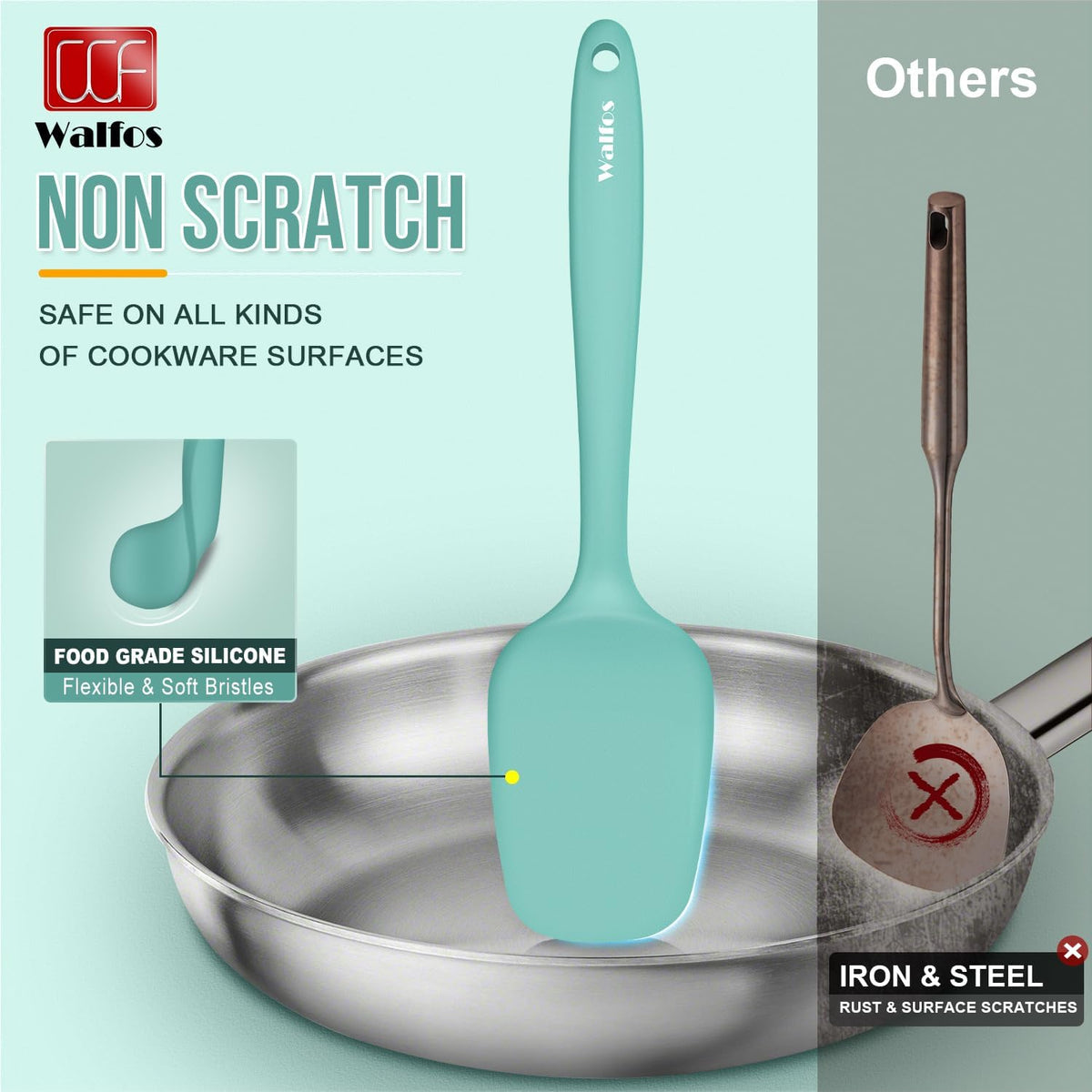 Walfos Silicone Spatula - 600°F High Heat Resistant Kitchen Spoon Spatulas（set of 5), Strong Steel Core and One-Pieces Design, For Cooking Mixing & Baking - BPA Free and Dishwasher Safe (Teal/Aqua)