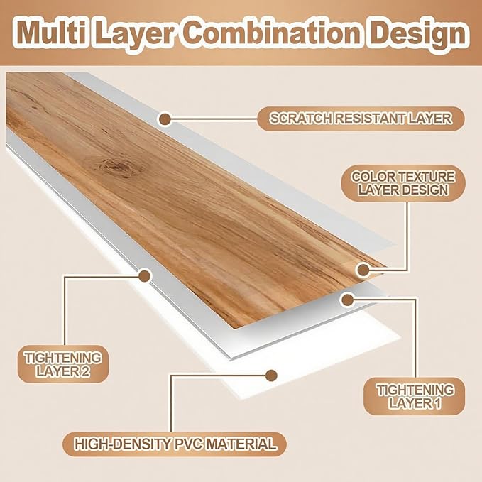 5 Pcs Wire Rack Covers 16x9x3 inch PVC Pantry Shelf Cover 0.31 inch Thick Removable Closet Wire Rack Shelf Covers,Decoration Kitchen Bathroom Office Shelving (Wood Color,16x9x3 inch)