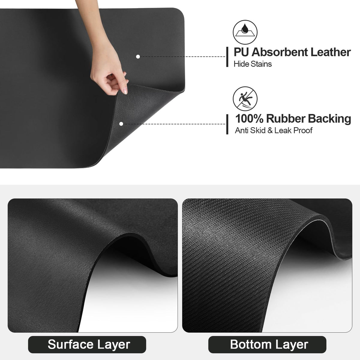 Dish Drying Mat for Kitchen Counter | Coffee Bar Mat for Countertops | Heat Resistant Drainer Mat with Non-slip Rubber Backed | Hide Stain Kitchen Absorbent Draining Mat | Black 18"x28"