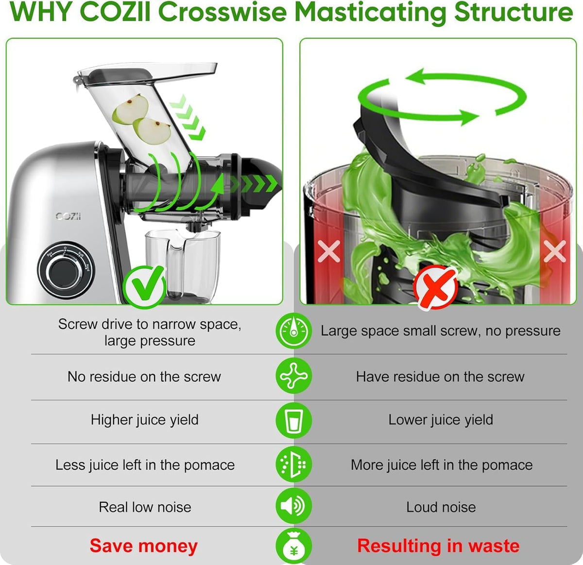COZII Cold Press Juicer Machines,Slow Masticating Juicer Extractor Soft/hard Mode, 3.6" Large Feed Chute For Vegetable and Fruit, Easy to Clean Juicer, Quiet Motor, High Juice Yield