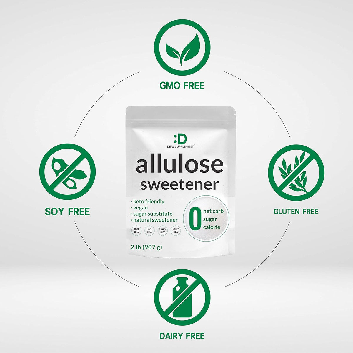 Allulose Sweetener 2 Pounds – Natural Sugar Subsitutes, No Aftertaste - Keto Friendly, Vegan, Zero Net Carb, Zero Calorie, Great for Cooking & Baking