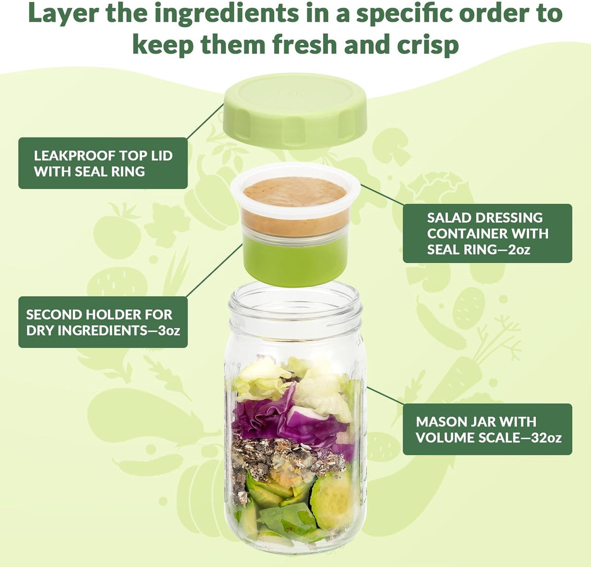 SOLIGT 4 Pack Glass Salad Jars with Lids Meal Prep, Leakproof Container for Lunch, with Wet/Dry Separation Cups, 32oz Mason Jars (Pink/Orange/Sky Blue/Olive Green)