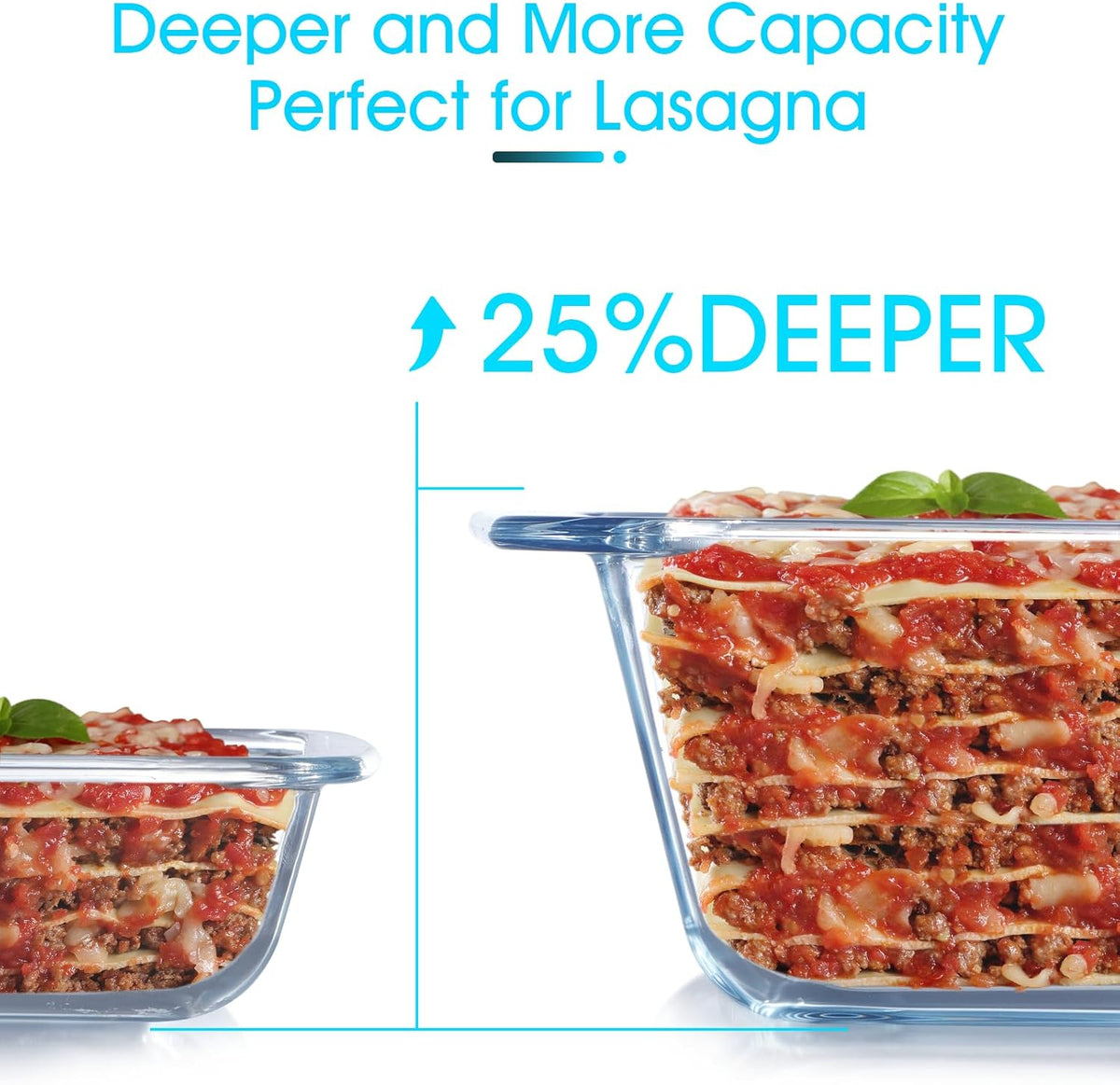 NUTRIUPS 6-Piece Deep Glass Baking Dish with Plastic Lids, 2.4+3.7+5.7Qt Deep Baking Pans for Lasagna Leftovers, Rectangular Glass Bakeware for Oven