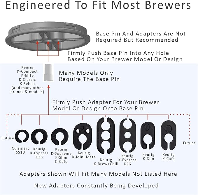 Elevate Anti-Splash Cup Riser Accessory for most Keurig K-cup, Cuisinart Single Serve, and other Coffee Makers, Adjustable for Cup Size and Drip Tray Type (Black with Dark Gray).