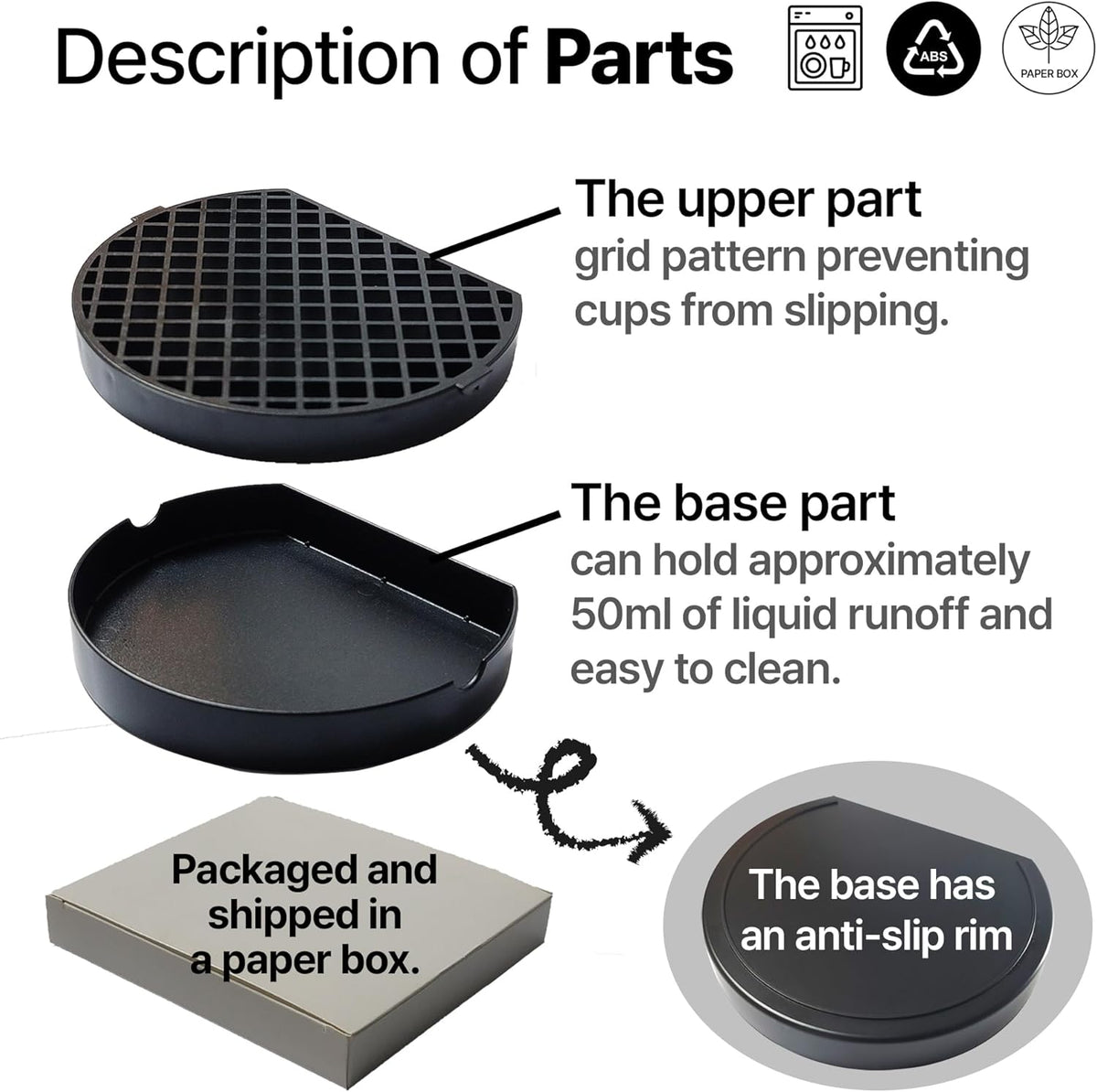 2, Coffee Drip Catcher 4 inches Small Drip Tray for Espresso Machine Carafe Water Urn Durable ABS Plastic, Black