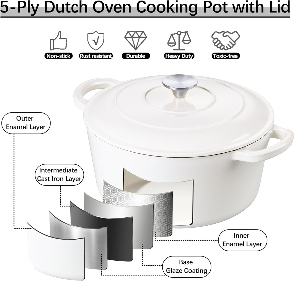 E-far 7QT Enameled Dutch Oven, Cast Iron Dutch Oven Pot with Lid for Cooking/Bread Baking/Braising/Roasting/Stewing, Heavy Duty Round Nonstick Cookware Safe for Induction & Oven - White