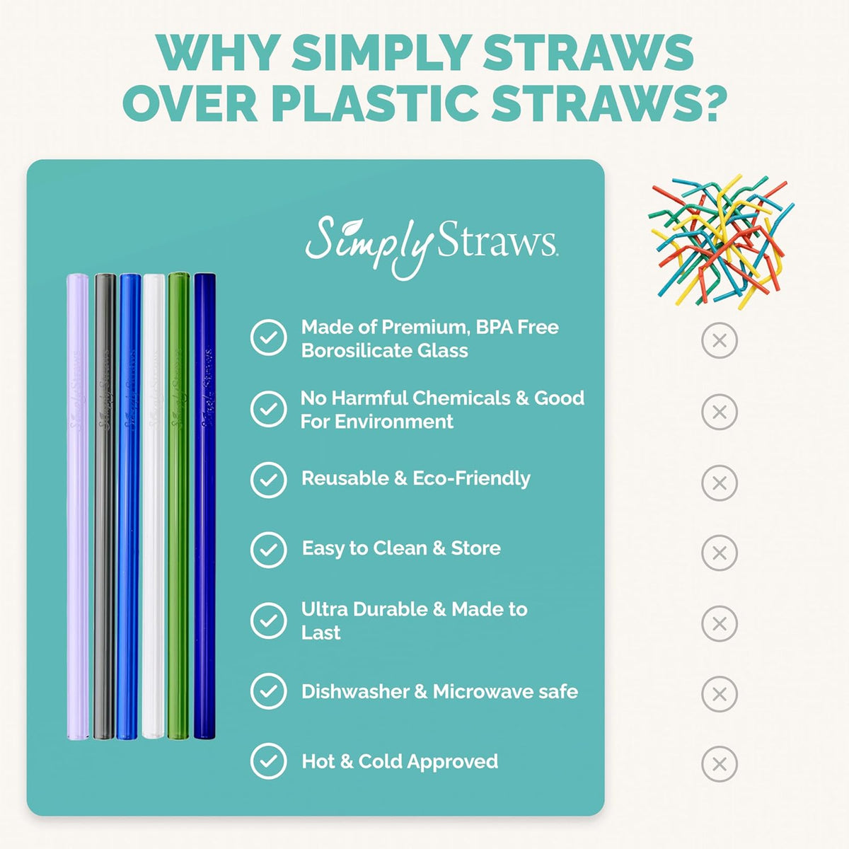 Simply Straws 6 Inch Skinny Glass Straws (6-Pack) - Reusable Cocktail Straws for Mixed Drinks, Low Balls, Coffee & Tea, with Cleaning Brush – Dishwasher Safe, Hot & Cold Use, BPA-Free (Sea Glass)