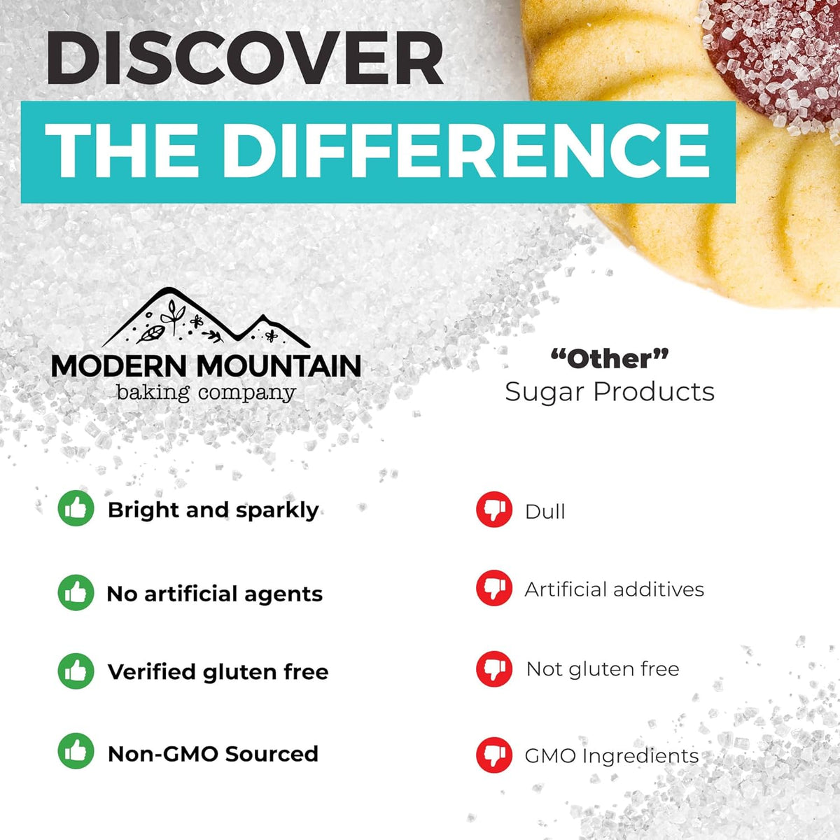 Sparkling Sugar (11oz) White Sparkling Sugar Crystals for Baking, Sanding Sugar, Extra Coarse Grain, Bright White, Maximize Sparkle, Holds Under Heat, Adds a Sweet Crunch, Non-GMO Sourced, Tested and Verified Gluten Free, Premium Quality