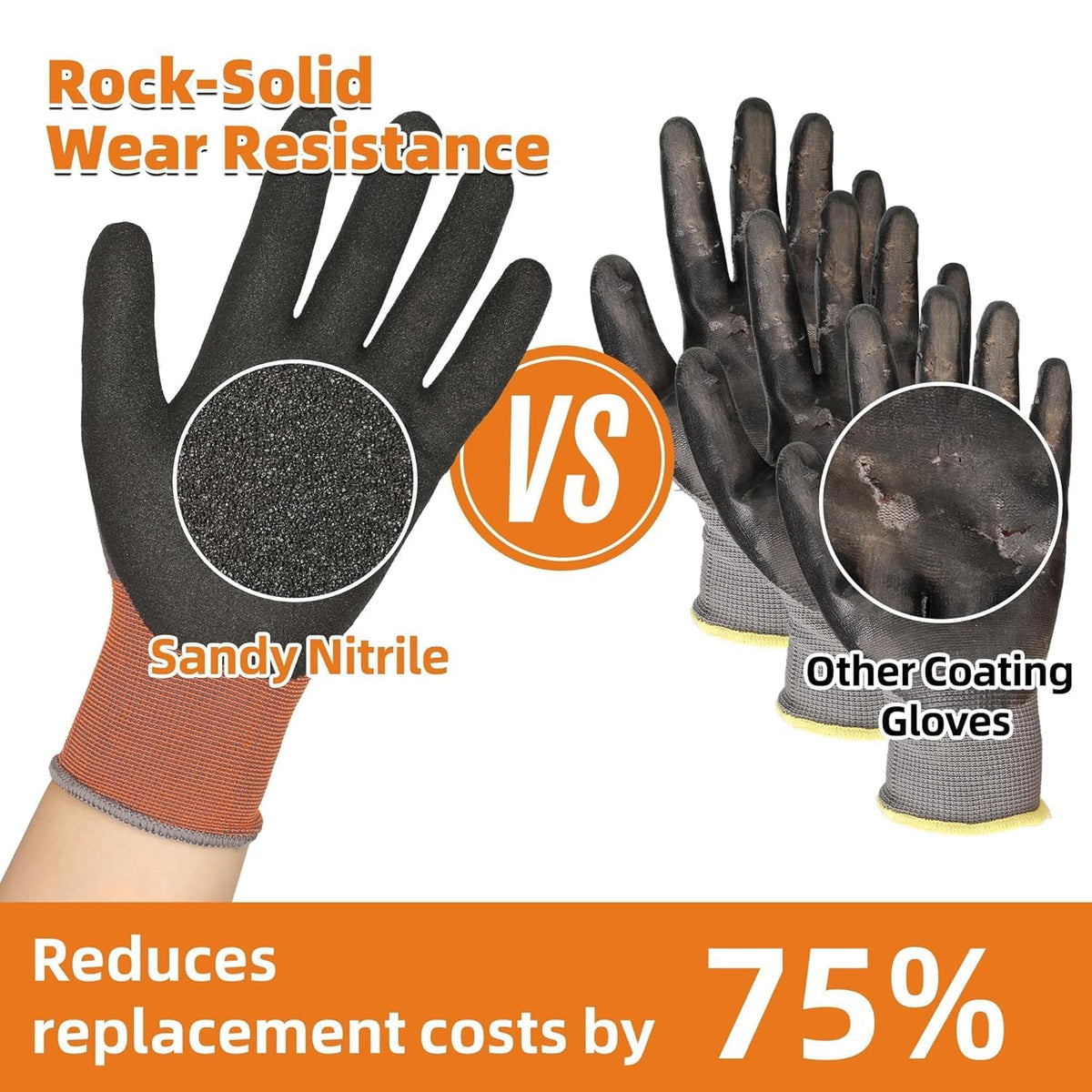 Schwer 12 Pairs Safety Work Gloves with Sandy Nitrile Coating , A1 Cut Resistant Heavy Duty Working Gloves with Grip for Men and Women, Ideal for General Use, Mechanic, Construction, Gardening, L