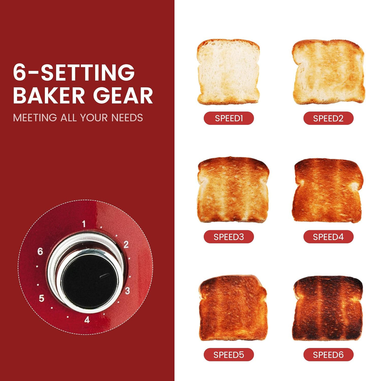 2 Slice Toaster Retro Stainless Steel with Bagel, Cancel, and Defrost Functions, 6 Bread Shade Settings, Extra Wide Slots and Removable Crumb Tray, Red