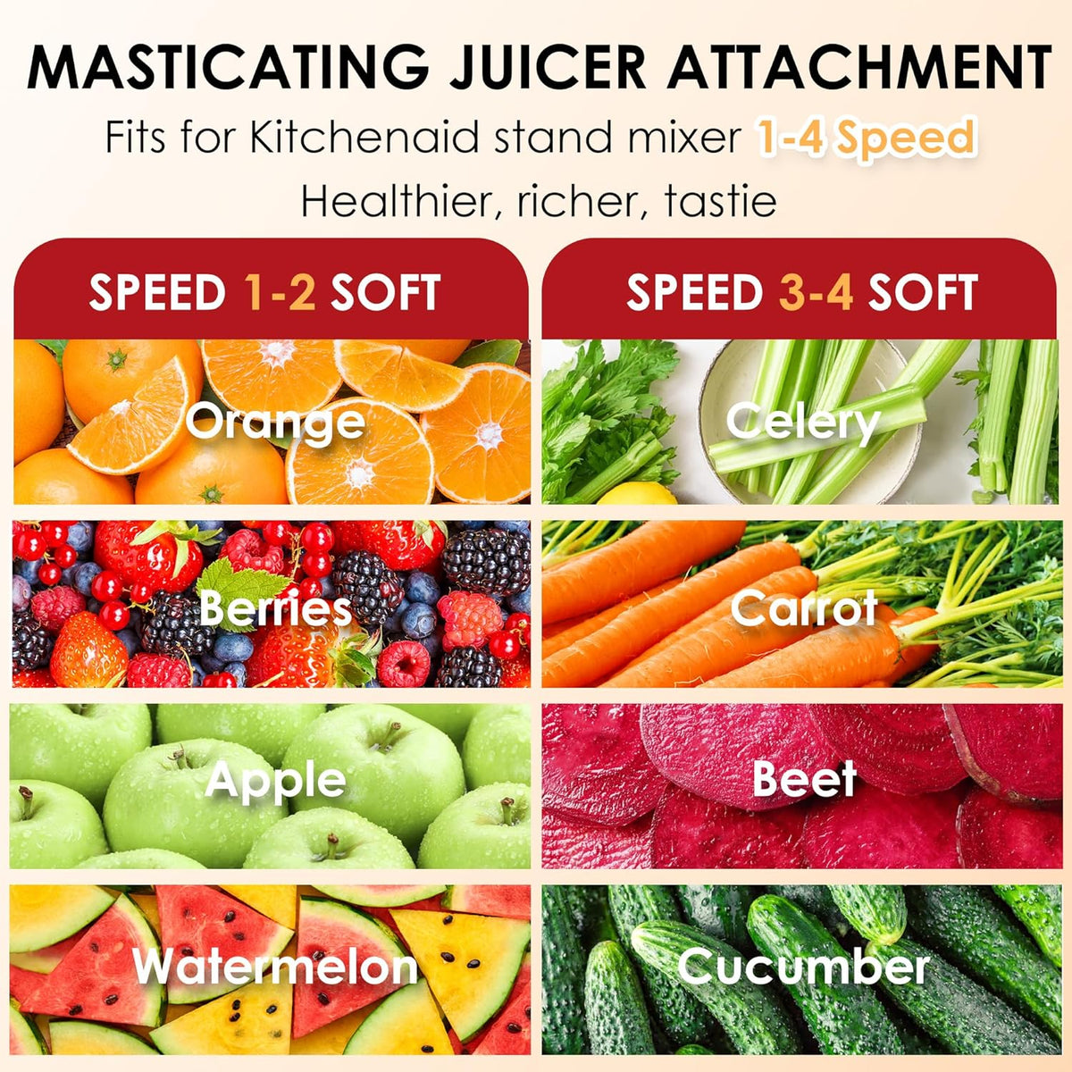 Masticating Juicer Attachment for KitchenAid Stand Mixer, Masticating Juicer, Slow Juicer Attachment for KitchenAid All Models Stand Mixers,Black