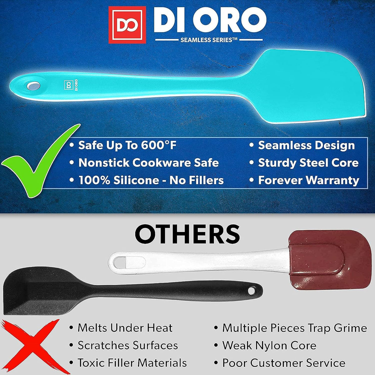 DI ORO Silicone Spatula Set - Rubber Kitchen Spatulas for Baking, Cooking, & Mixing - 600°F Heat-Resistant & BPA Free Silicone Scraper Spatulas for Nonstick Cookware - Dishwasher Safe (4pc, Teal)